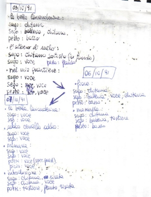 appunti 04 appunti 04